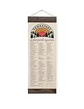 TN State Park Adventure Checklist WITH Pen/Tennessee State Park/Travel Tennessee Gift/TN Bucketlist Map/Hiker Gift/Travel Guide (Medium, Sunset)