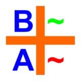 Business Analysis forecast, valuation, breakeven, optimum pricing analysis