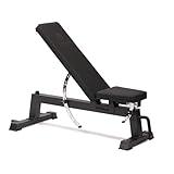 Titan Fitness Performance Series Adjustable Bench, Supports 650 LB Incline, Versatile Utility Bench for Home Gym Weightlifting,Strength Training, Flat, Incline, Upright Positions