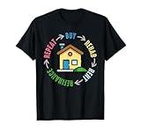 BRRRR Method Real Estate Investing T Shirt T-Shirt