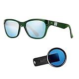 Method Seven Coup HPS Crystal Grow Candy Green Room Glasses & Catalyst XL Tablet and Phone Filter