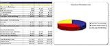 Investing Club Business Plan, Marketing Plan, How to Guide, and Funding Directory