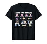 Biology Microbiology Shirt Virus Gene Enzyme Gift Idea T-Shirt
