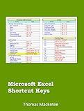 Microsoft Excel Shortcut Keys