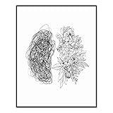 Psychology Brain Wall Art, Mental Health Art, Psychologist Office, Counseling Gift, Growth Mindset, Therapy Office Decor, CBT Wall Decor, Counselor Office Decor, Unframed (8X10 INCH)