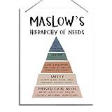 Maslow's Hierarchy of Needs Sign, Decorative Hanging Wood Plaque for Wall, Rustic Door Sign, Psychology Wood Sign, Counsellor Office Decor, Therapy Room Wall Decor, Psychotherapy Decor Art