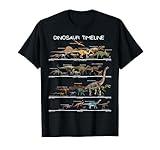 Dinosaur Timeline Dino Evolution Prehistoric Paleontology T-Shirt