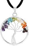 7 Chakra Tree of Life Pendant - for All Chakras | for Protection, Purification, Spirituality, Intuition, Awareness, Connection, Abundance, Emotional Balance, Creativity, Physical Vitality & Grounding