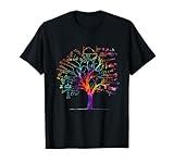 Calculus Algebra Tree Math Teacher Nerd Geek Tie Dye Funny T-Shirt
