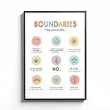 InkTitis Setting Personal Boundaries Poster - Self Respect - Self Esteem - Mental Health - Counselor Office Decor - Therapy Office Decor - Digital Printable Art - Gift Ideas, 11”x17”, White