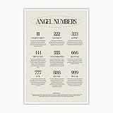 UAddMe Angel Numbers Poster for Aesthetic Room Decor, Spirituality Lucky Inspirational Quotes Canvas Wall art, Minimalist Black and White Decor for Bedroom Living room Wall 12x18in Unframed