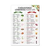 Cholesterol Lowering Food List,Magnetic Low Cholesterol Food Chart,Heathly Cholesterol Food Guide for for Heart Health & Family Wellness(Cholesterol Chart)