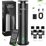 Waterless Scent Diffuser Starter Kit - Suitable for Home and Hotel Series Air Diffuser, 1000 Square Inches of Coverage, 5 Kinds of Scented Essential Oils, Remote Control, Atomizer Core