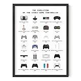 HAUS AND HUES Retro Video Game Poster for Wall, Gaming Decor, Video Game Room Wall Art for Boys, Gaming Art Print for Gamers, Controller Poster UNFRAMED (Controller, 12x16)