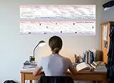 Parthenon Graphics Timelines Timeline of U.S. History Box Set