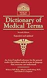 Dictionary of Medical Terms