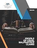 Profile of Legal Malpractice Claims 2020-2023