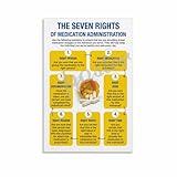 QIERTBUC The Seven Rights Of Medication Administration Psoter Hospital Pharmacy Safety Poster Canvas Painting Posters And Prints Wall Art for Living Room Bedroom Decor 24x36inch(60x90cm)