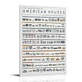 American House Architecture Design Residential Poster Poster Art Print, Modern Home Bedroom Decor, Living Room, Dormitory, Cafe, Pool Hall, Restaurant, Fun, Bathroom, Office 20x30inch(50x75cm)