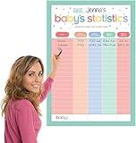 Precious Multicolor Baby Shower Statistics Paper Chart - 27.5 x 39.9 (1 Pc.) - Perfect for Celebrating the Little One's Arrival