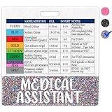 Plifal Medical Assistant Phlebotomist Badge Buddy with Order of Blood Draw Reference Card - Phlebotomy MA Nurse Essentials Accessories for Hospital, Colors Horizontal Flash Card Cheat Sheet