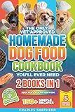 The Only Vet-Approved Homemade Dog Food Cookbook You’ll Ever Need [2 Books In 1]: 150+ Simple, Allergy-Friendly Recipes for All Sizes and Ages That Improve Health and Save You Thousands on Vet Bills