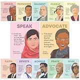 Decorably 12 History Posters for Classroom, 11x14in Matte-Laminated Historical Figures Posters for Classroom - Bulletin Boards, School Hallways, Home Study Room