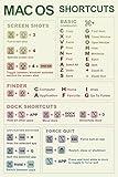 Mac OS Shortcuts Reference Chart Laptop Computer Light Keyboard Keys Educational Classroom Teacher Learning Homeschool Display Supplies Teaching Aide Cool Wall Art Print Poster 12x18