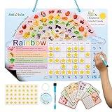 Eat The Rainbow Foods Exploration Chart for Kids Healthy Eating Motivation + 40 Stars & Bonus Flashcards Magnetic Chart for Picky Eating Educational Gift for Boys Girls Ages 4 5 6 7 8 9