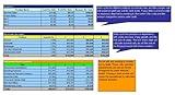 How to Start a Mail Order Catalog Plus Business Plan