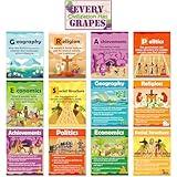 Lonfliness 13 Pcs Social Studies Classroom Decorations Civilizations Has Grapes Poster for Classroom Bulletin Boards History Poster Wall Decor Educational Art Print for Middle Schools Teacher Office