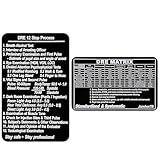 JunehenTB DRE Matrix Reference Card, Drug Recognition Expert Matrix Reference Card, DUI & Field Sobriety SFST Checkpoints, Impairment Evaluation Reference for Law Enforcement, Police Training Tool and Gift for Officers (DRE-BLK-1P)