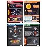Daydream Education Earth, Sun, Moon and Seasons Posters - Set of 4 Planetary Science Posters - EXTRA LARGE 33" x 23.5" - Gloss Paper - Earth Science Middle & High School Class Decoration - Wall Charts