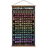 Guitar Chords Scale Poster Music Fretboard Notes Theory Acoustic Electric Guitar Wall Chart Reference Education Gift for Beginners Adult or Kid Canvas Material Wall Art 16x27'' (Guitar Chord Chart)