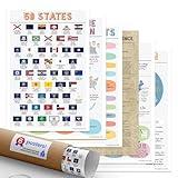 Quarterhouse 6 Pack of US Government and Civics (Set B) Posters, Social Studies Classroom Learning Materials for K-12 Students and Teachers, 12 x 18 Inches