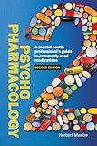 Psychopharmacology: A mental health professional’s guide to commonly used medications (Nursing)