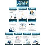 Outus 11 Pcs Job Skills Posters High School College Classroom Decorations Essential Qualities Employer Seek Career Poster Graduation Educational Bulletin Board for Workplace Teacher Supplies (Classic)