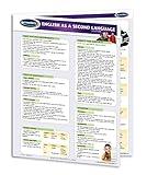 English as a Second language guide (ESL) 4-page 8.5" x 11" laminated quick reference guide