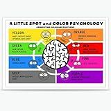 DVBOCS A Little Spot And Color Psychology Poster Kid Educational Canvas Print Painting Emotional Management Mental Health Wall Art Decor For Office School Classroom Bedroom Decor 12x16in Unframed