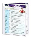 English Basic Sentence Structures Guide - Language Quick Reference Guide by Permacharts