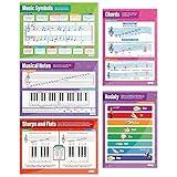 Daydream Education Music Theory Posters - Music Notes & Scales - Set of 5 - LARGE - 24” x 16.5” - Laminated - School Classroom Posters