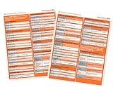 Microsoft Office PowerPoint 365 Cheat Sheet – Essential Keyboard Shortcut Reference Guide for Faster Presentations Design