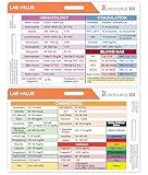 Lab Value Reference Card: Quick Clinical Guide, Fits Horizontal & Vertical Badge Reels