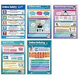 Digital Safety Posters - Set of 5 - EXTRA LARGE 33" x 23.5" - Gloss Paper - Online Safety Elementary Classroom Decoration - Wall Charts by Daydream Education