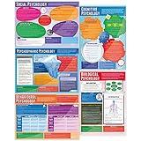 Daydream Education Psychological Approaches Classroom Posters - Set of 5 - EXTRA LARGE 33" x 23.5" - Laminated - Psychology High School Classroom Decor - Wall Charts