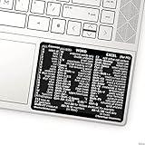 SYNERLOGIC Microsoft Word/Excel (for Windows) Reference Guide Keyboard Shortcut Sticker, Laminated, No-Residue Vinyl (Black/Small)