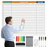 Lincia Extra Large Project Management Make Ready White Board Kit, 36x45 Inch Make Ready Dry Erase Board Dry Checklist Board Office Visual Work Project Board for Scheduling Tracking Progress