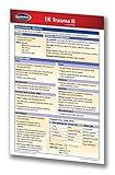 ER Trauma II Guide - Emergency Medicine Pocket Chart - Medical Quick Reference Guide by Permacharts