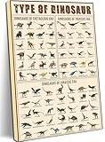 Dinosaur Canvas Wall Art Ultimate Dinosaur Encyclopedia Painting Prints Jurassic Dino Knowledge Posters Prehistoric Creatures Pictures for Kids Room Wall Decor Framed