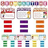 gisgfim Word Wall Classroom Bulletin Board Set - Grammar Wall Bulletin Board Parts of Speech Posters - Home & Preschool Classroom Wall Decor